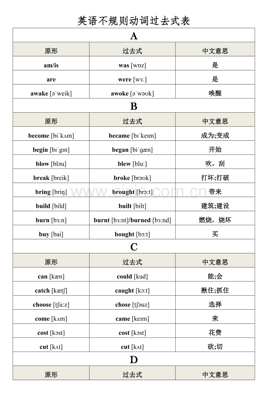 不规则动词过去式表.docx_第1页