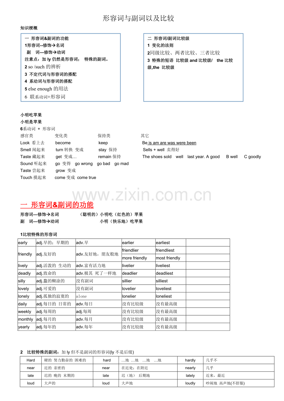 形容词和副词-以及比较级-最高级.doc_第1页