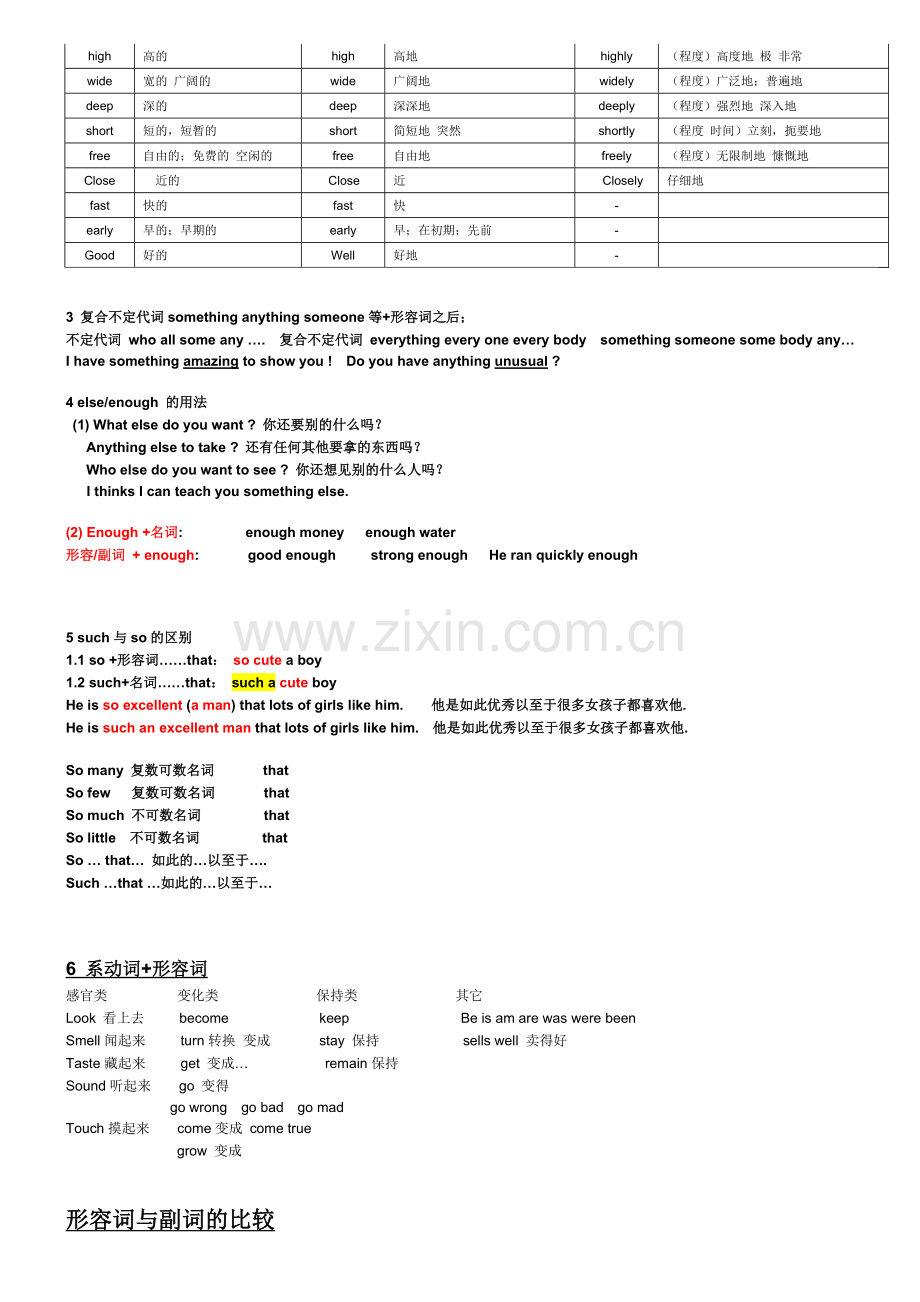 形容词和副词-以及比较级-最高级.doc_第2页