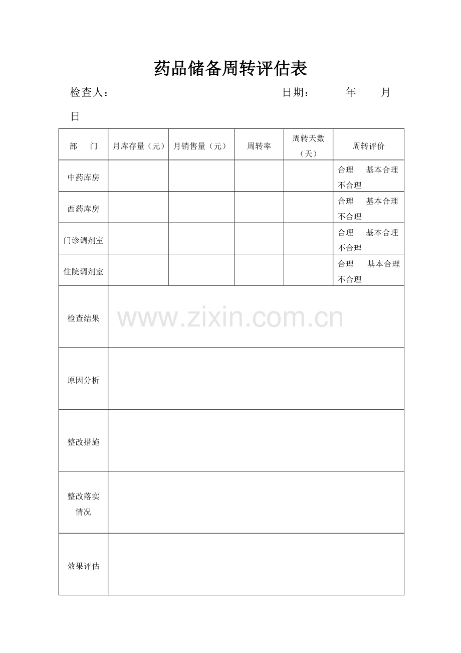 药品储备周转评估表.doc_第1页