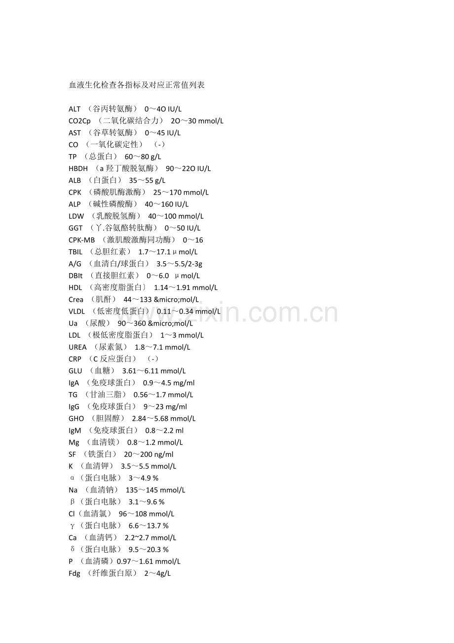 血液生化检查各指标及对应正常值列表.docx_第1页