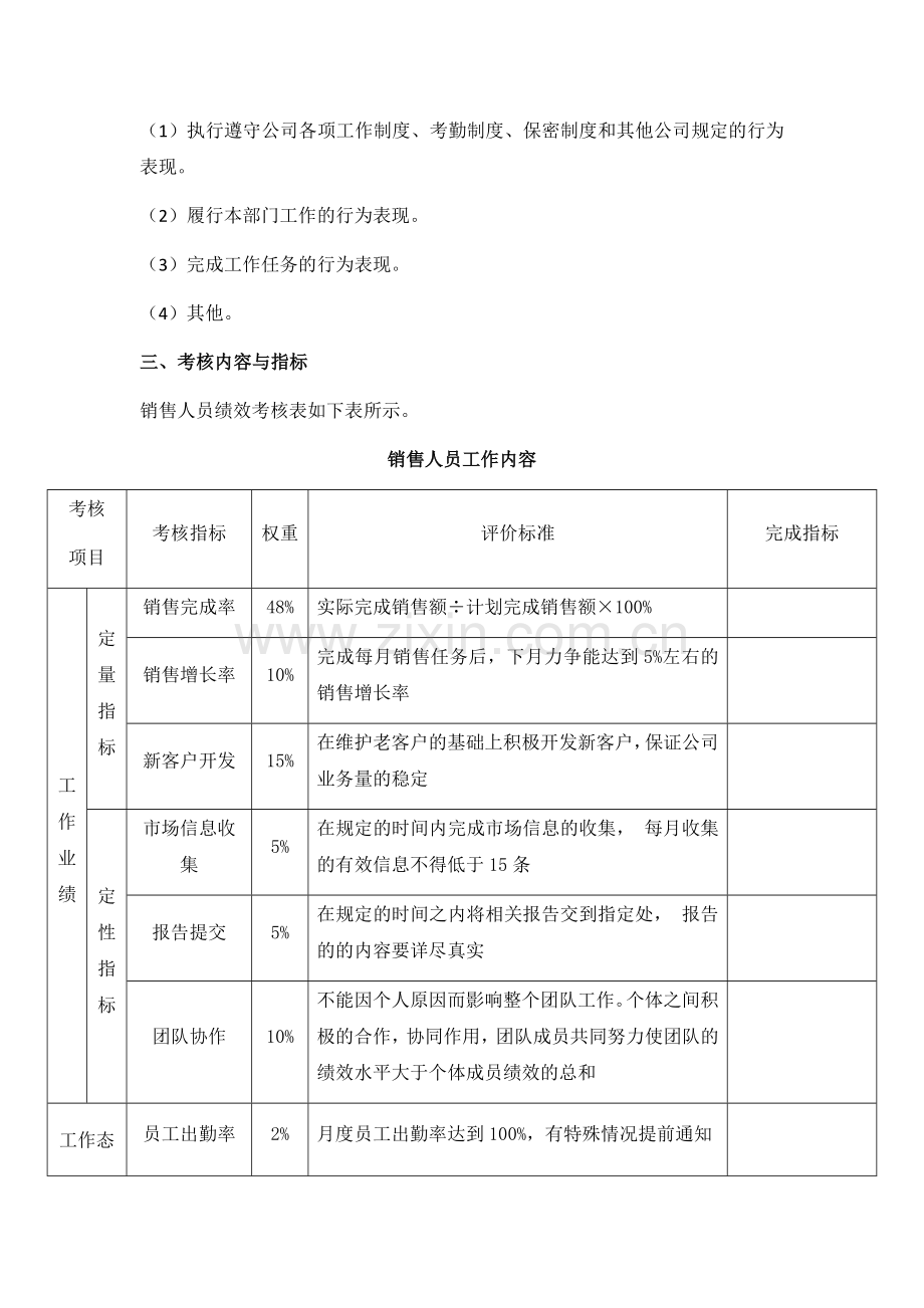 业务员考核办法.docx_第2页