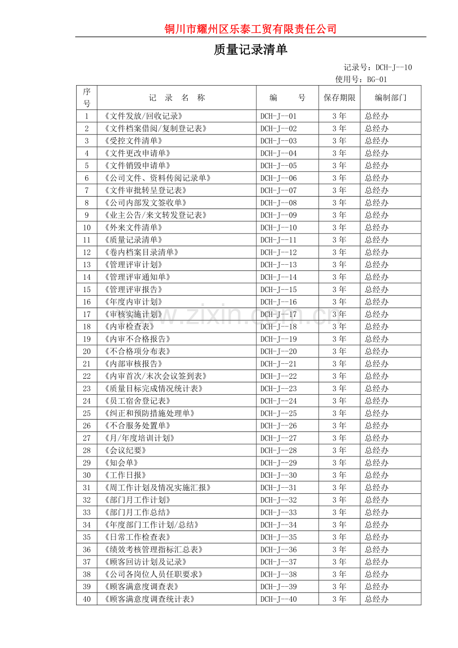 全套物业公司质量表格.doc_第2页