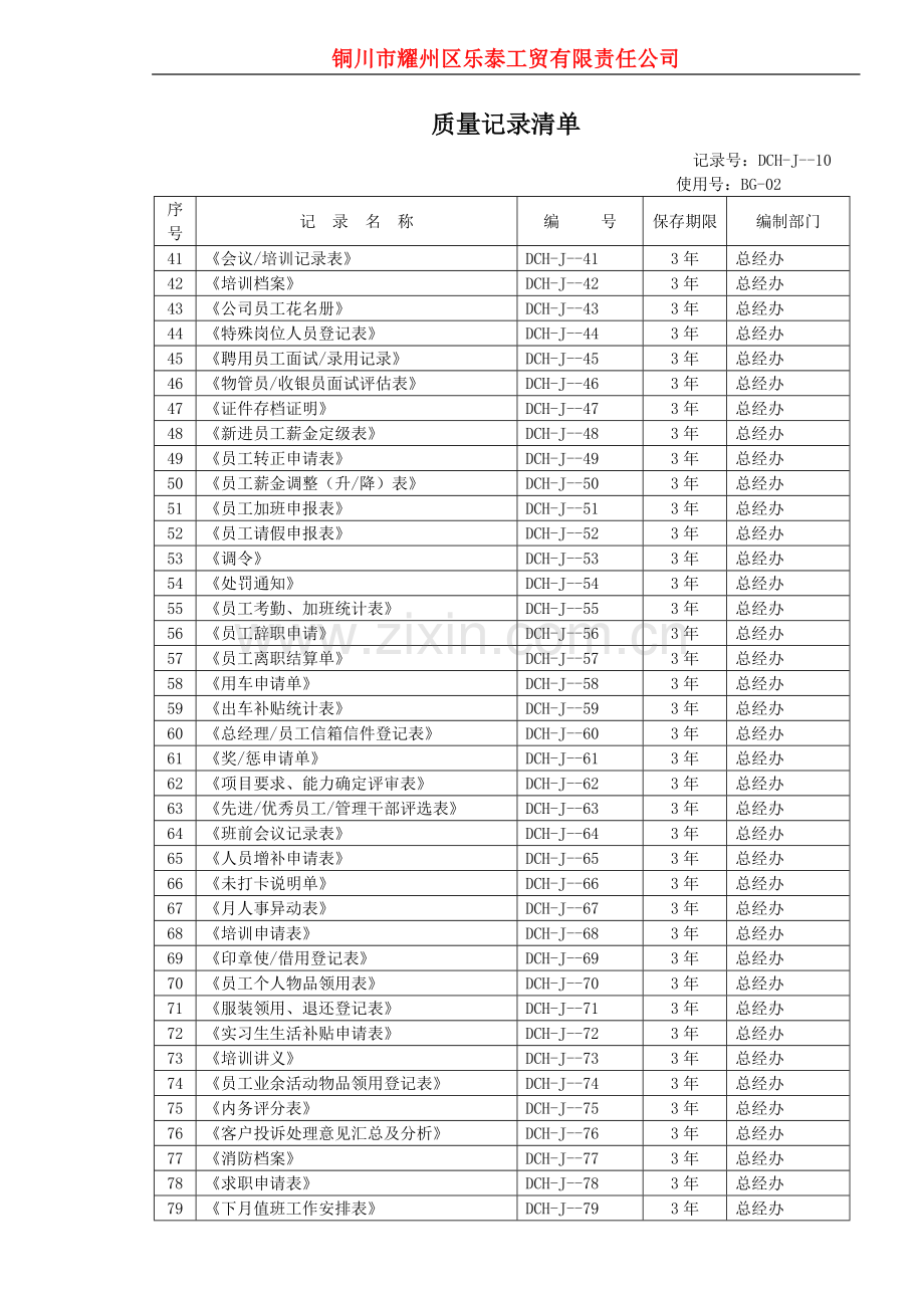 全套物业公司质量表格.doc_第3页