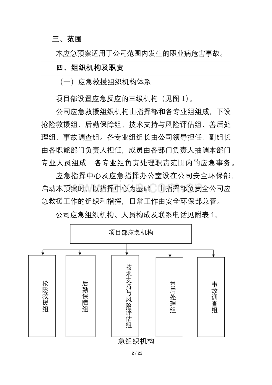 职业病危害事故应急预案.docx_第2页