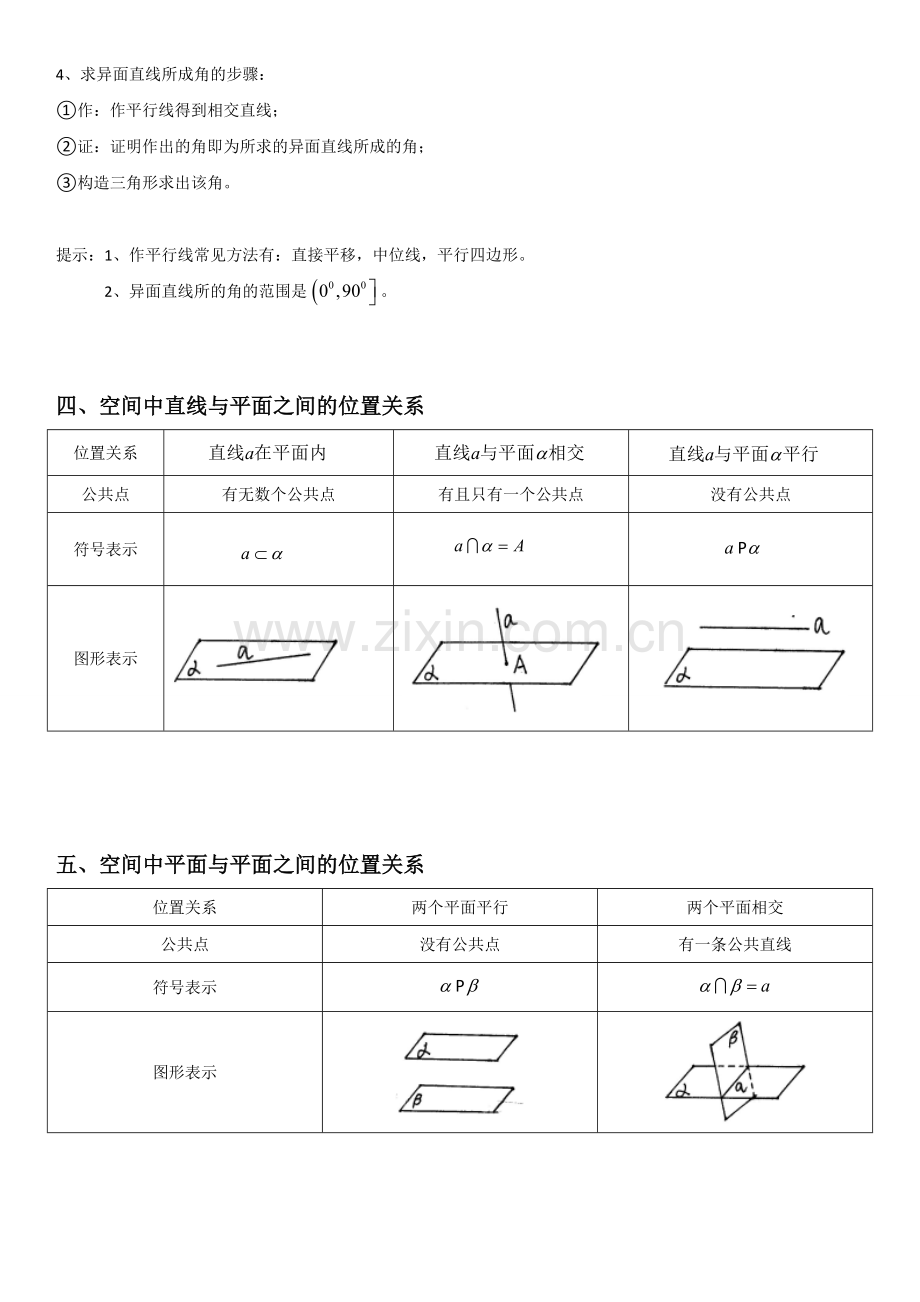 高中数学必修2《点、直线、平面之间的位置关系》知识点.doc_第3页