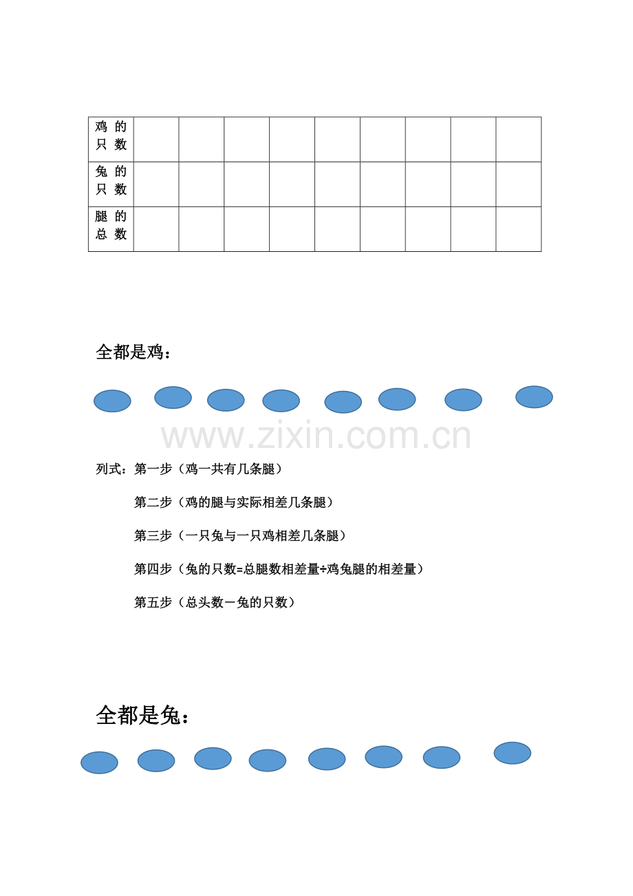 小学数学小学四年级鸡兔同笼表格.docx_第1页