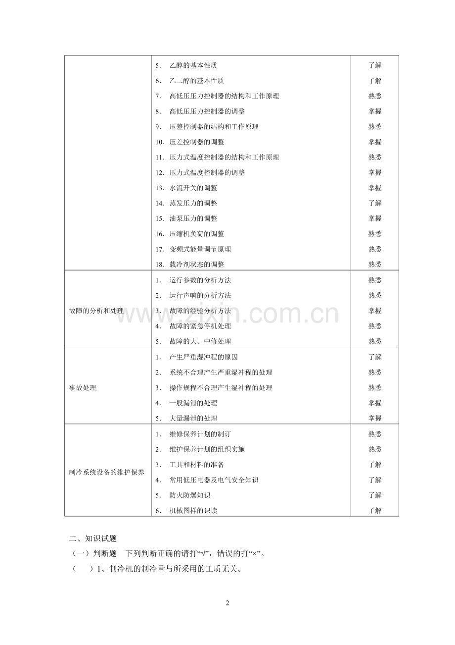 职业技能鉴定指导(制冷工高级).doc_第3页