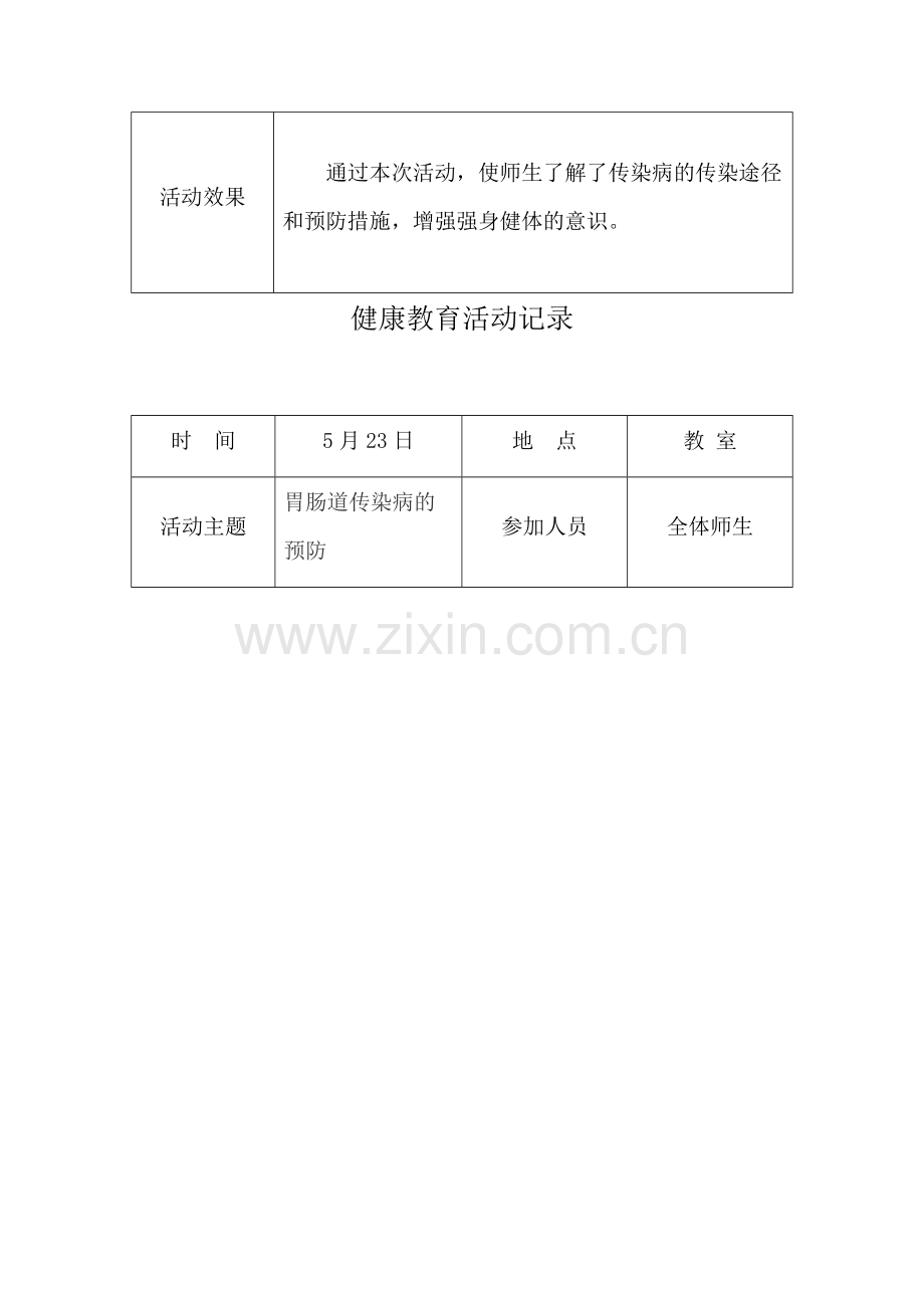 健康教育记录表.docx_第2页