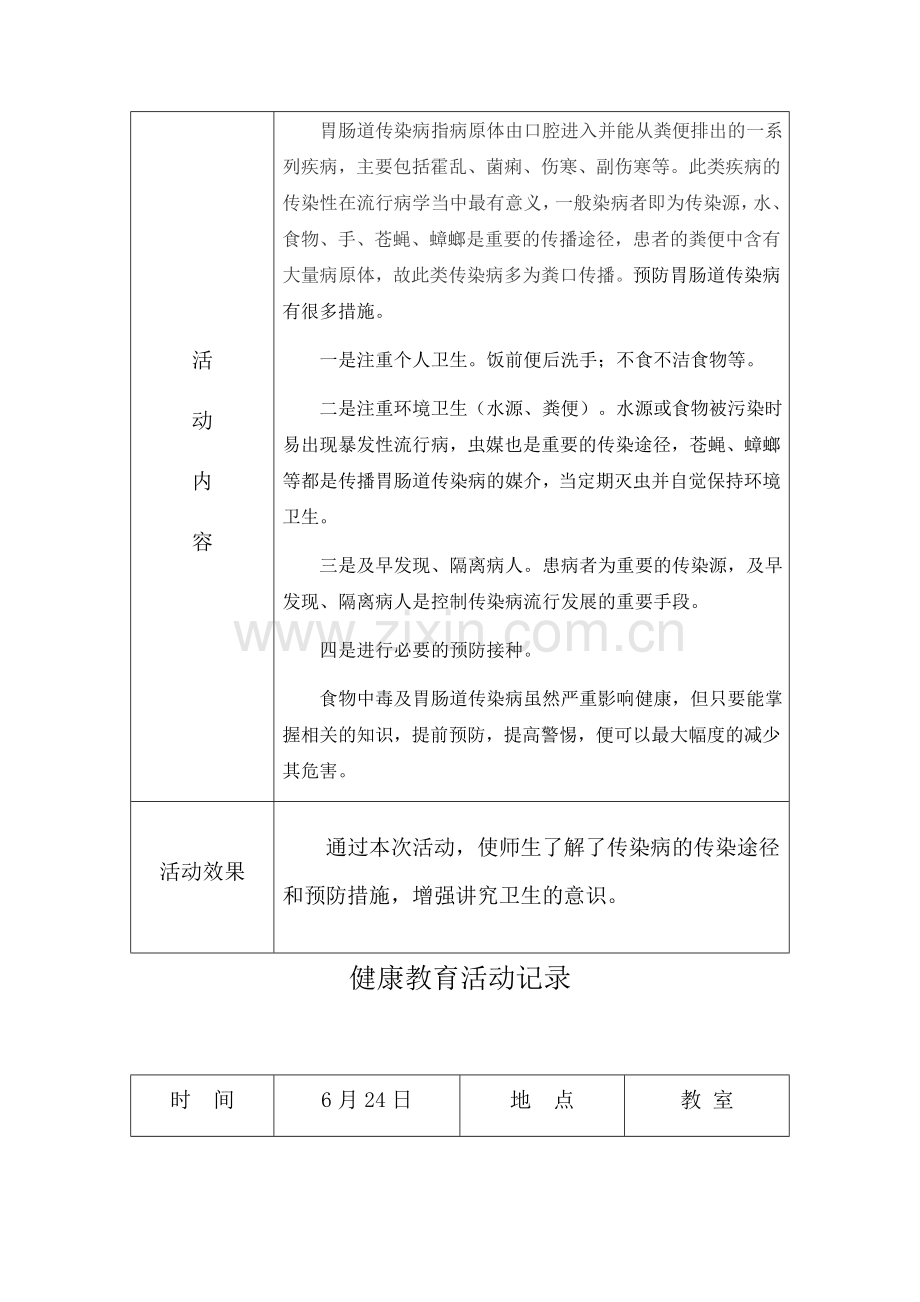 健康教育记录表.docx_第3页