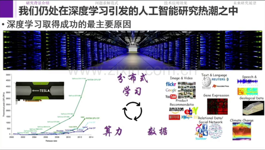 博弈交互学习——一种复杂系统决策问题的求解范式.pdf_第3页