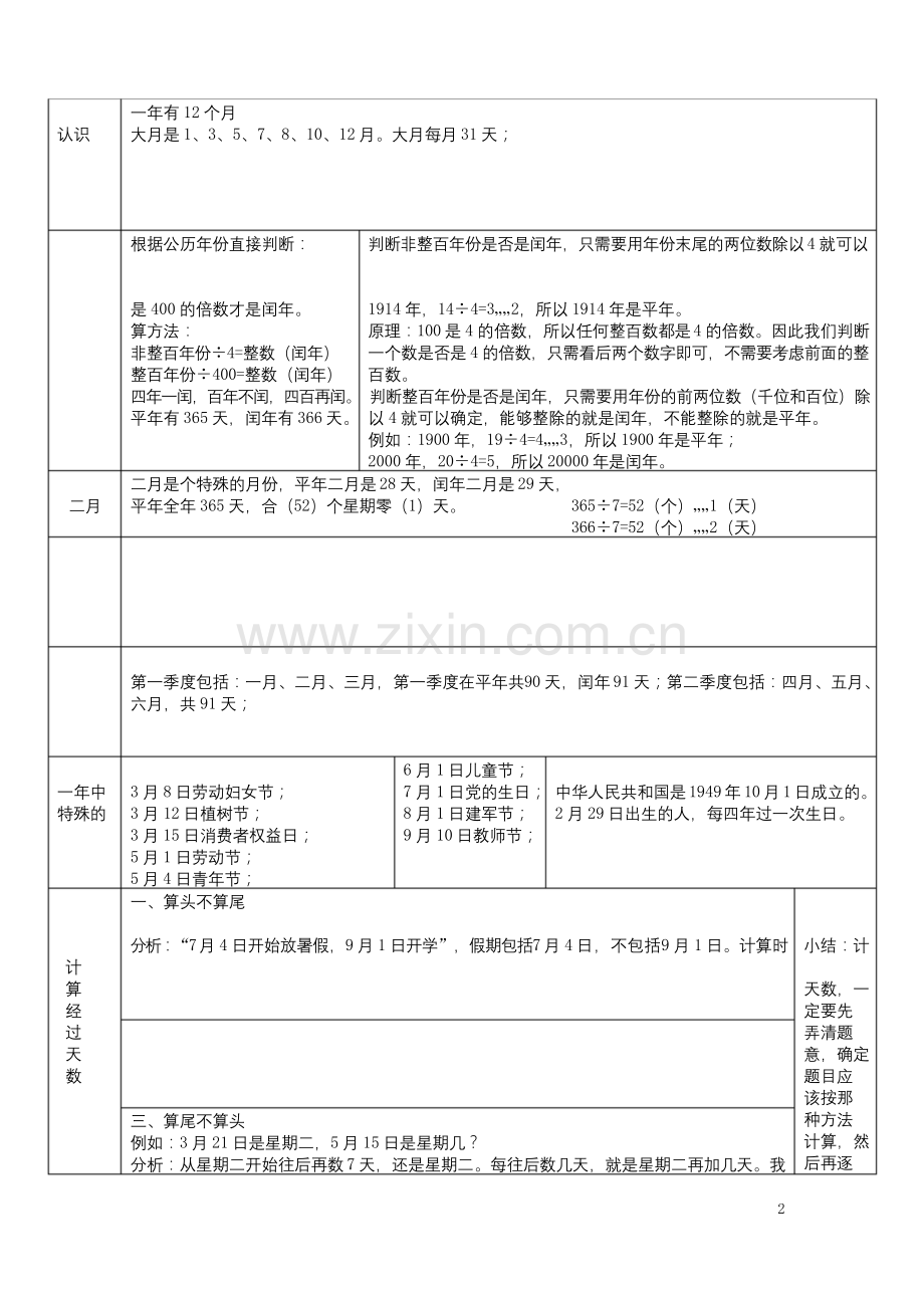 三年级数学上册第七单元年月日知识点总结北师大版.docx_第1页