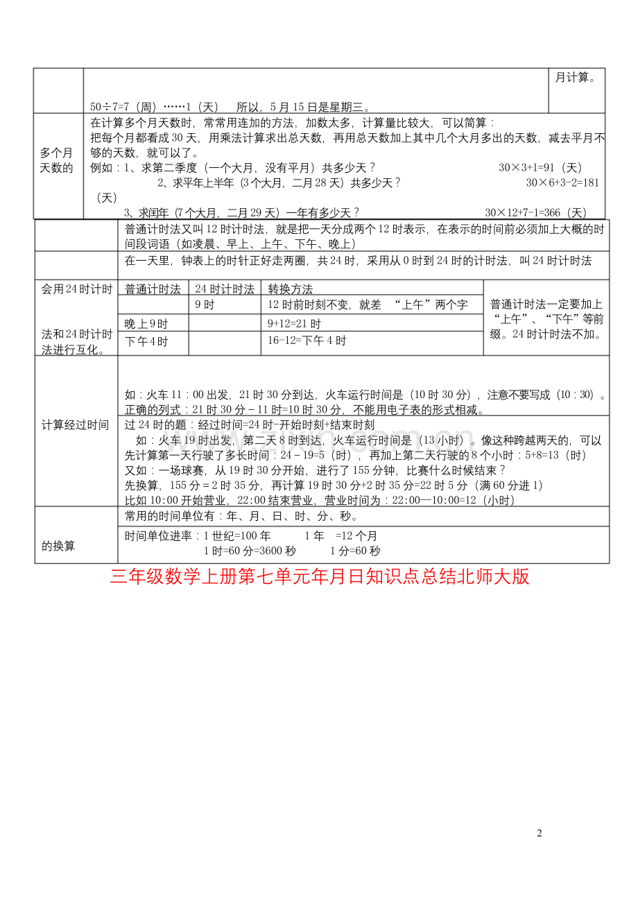 三年级数学上册第七单元年月日知识点总结北师大版.docx_第2页