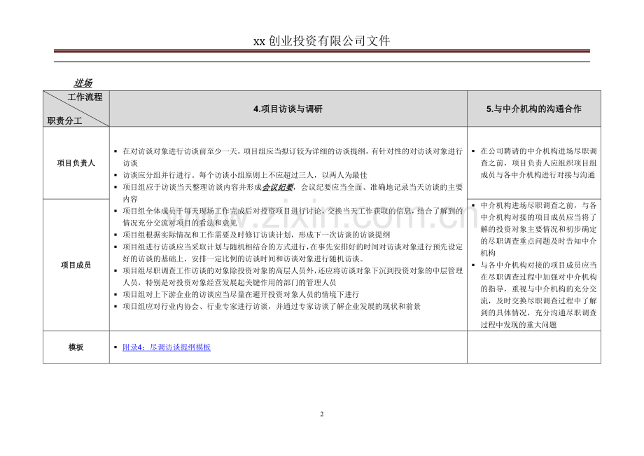 创投投资项目尽职调查工作基本流程模版.doc_第2页