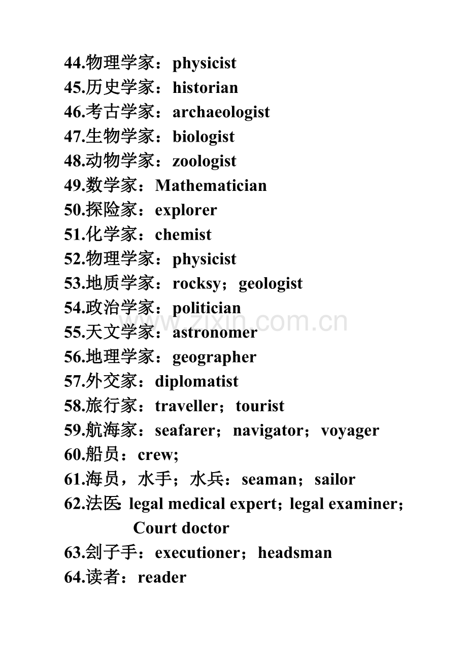 表示职业的英语单词集锦.doc_第3页