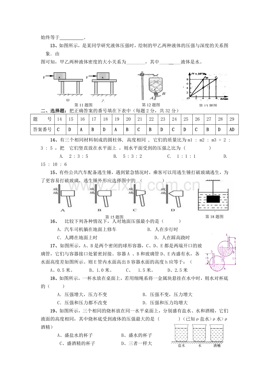 八年级物理下册-第九章《压强》单元综合测试题(新版)新人教版教案课件.doc_第2页