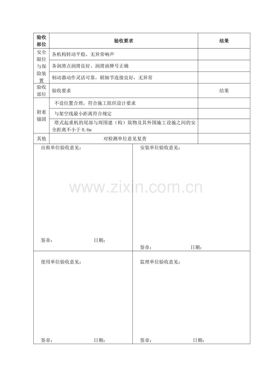 塔式起重机月检查记录表.doc_第3页