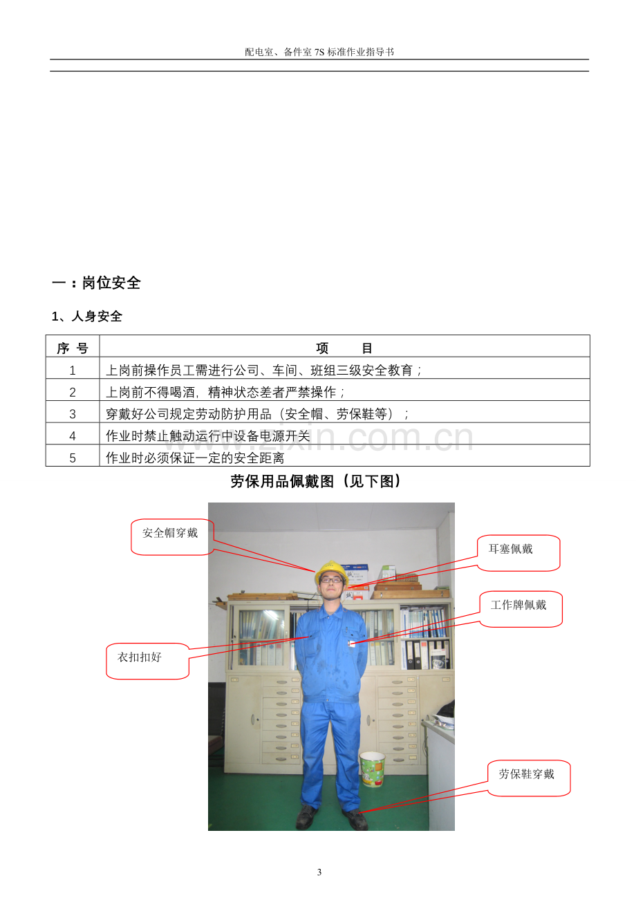 车间配电室、备件室7S标准作业指导书.doc_第3页