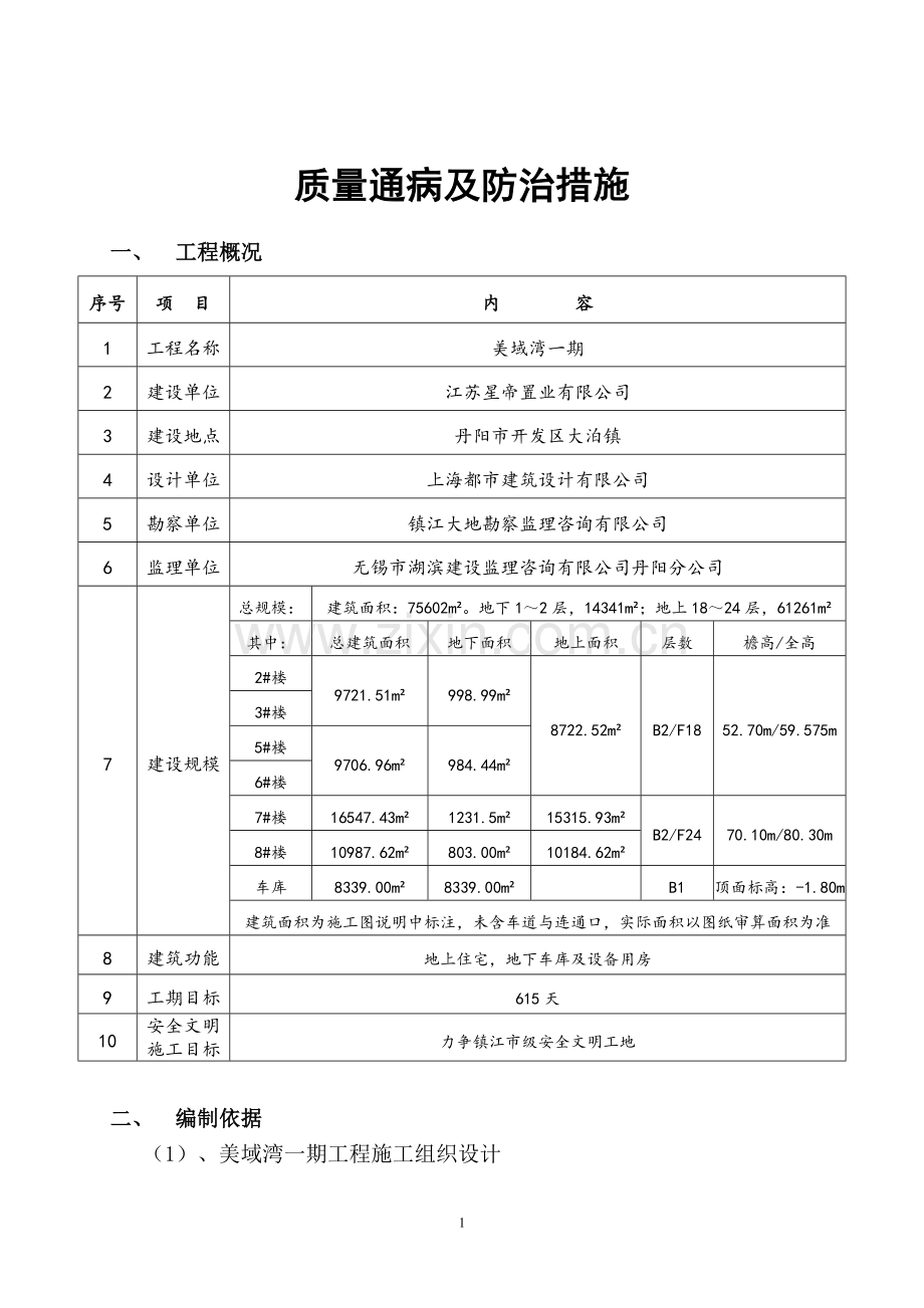 房建工程质量通病及防治措施.doc_第2页