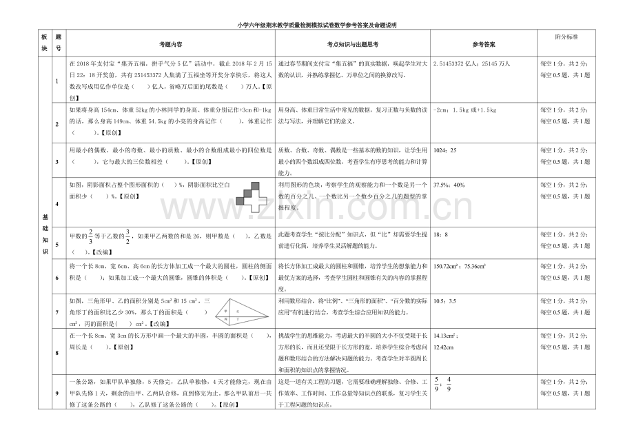 六年级下册期末试卷.pdf_第3页