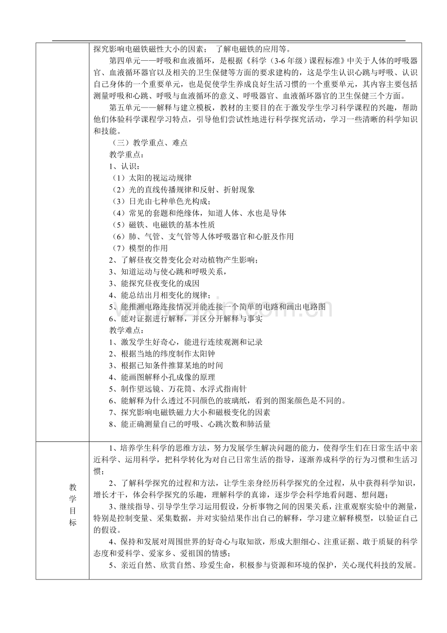 五年级科学上学期教学计划.doc_第3页