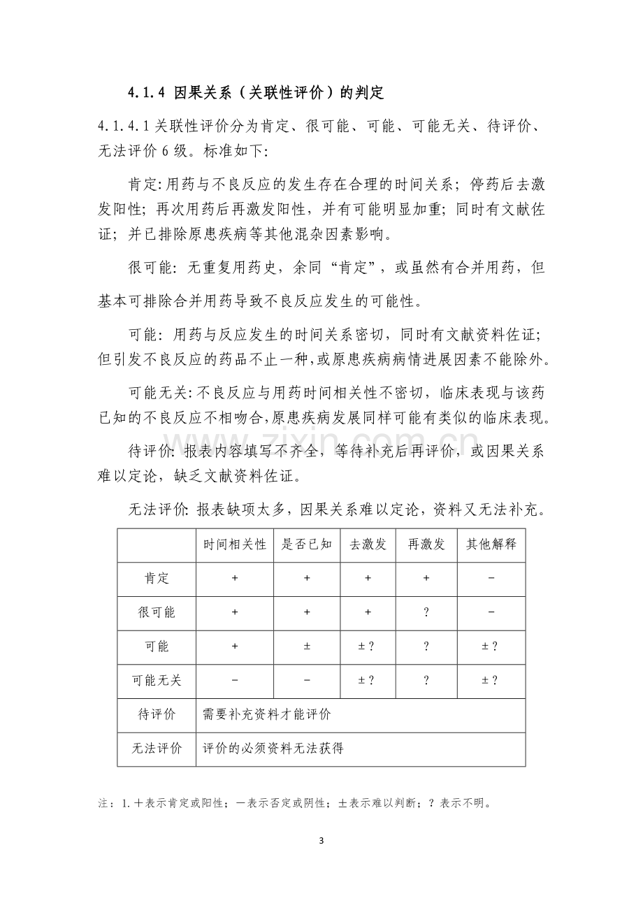 药品不良反应评价与控制程序.docx_第3页