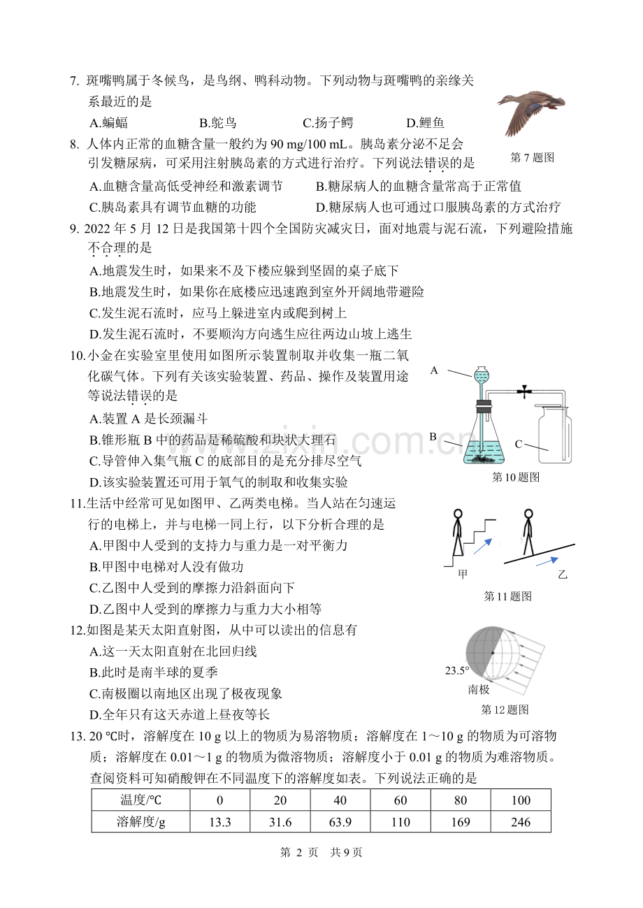 202102-上城区1模-科学.pdf_第2页