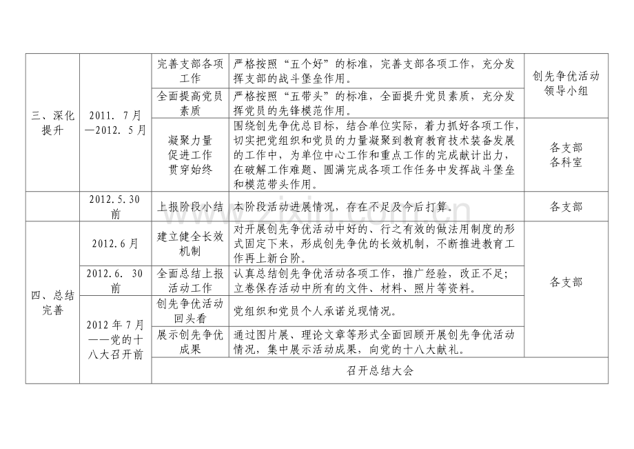 活动计划安排表.doc_第3页