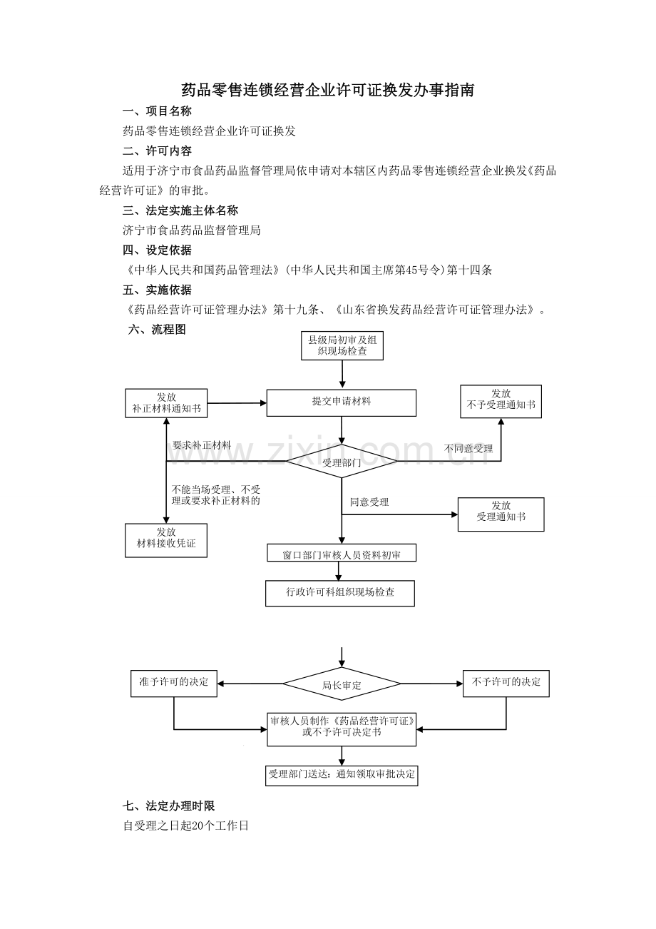 药品零售连锁经营许可证换发工作程序.doc_第1页