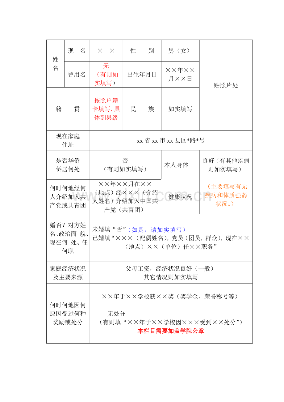 《高等学校毕业生登记表》(填写参考模板).doc_第3页