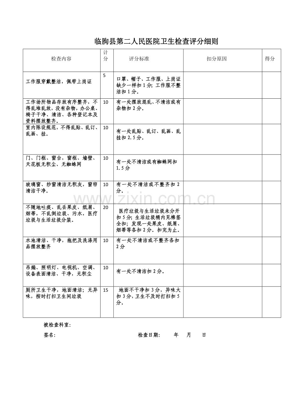 乡镇医院卫生检查评比细则.doc_第1页