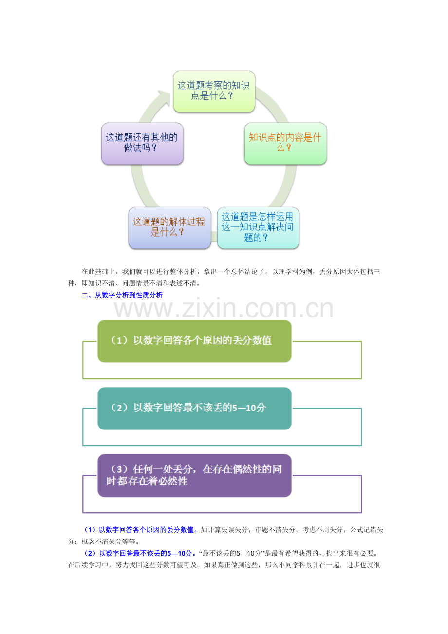 我的试卷会说话.doc_第2页