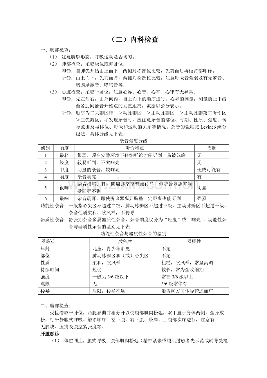 医院各科室操作规范.doc_第1页