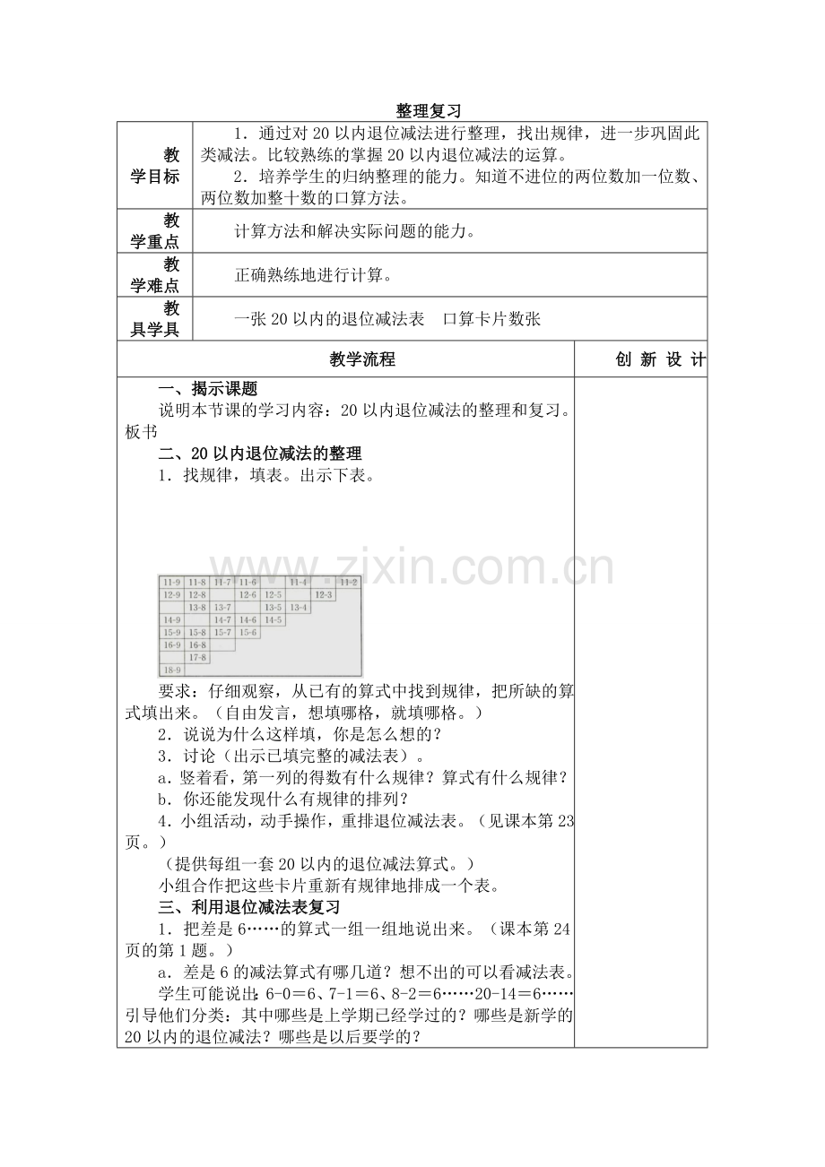 人教版数学一年级下册-0220以内的退位减法-05整理和复习-教案05.doc_第1页