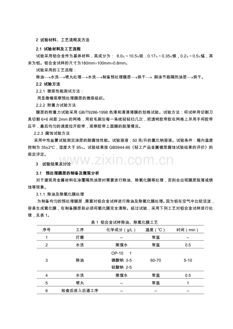 铝合金表面隔热涂层的制备工艺.doc_第2页