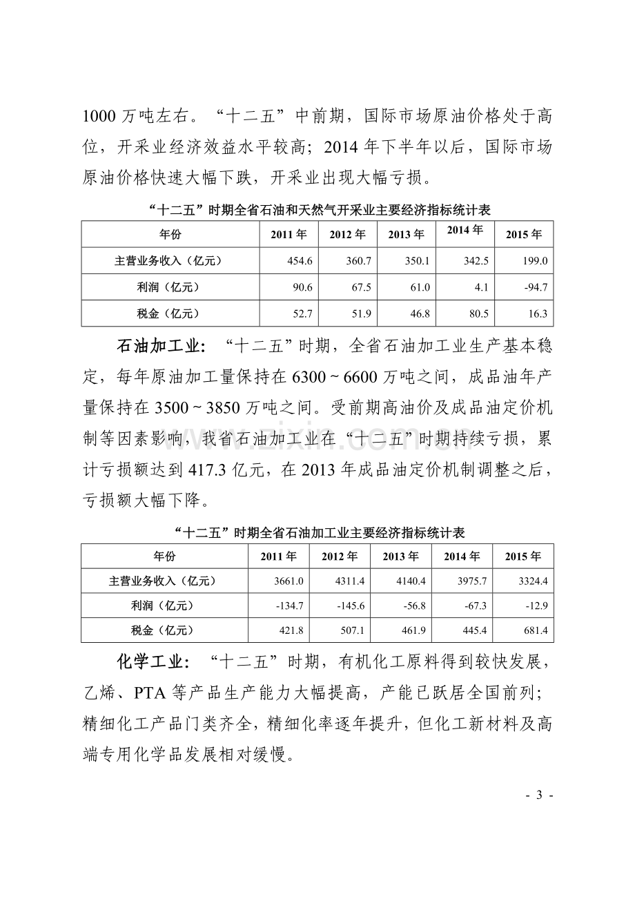 辽宁省石化工业发展“十三五”规划.doc_第3页