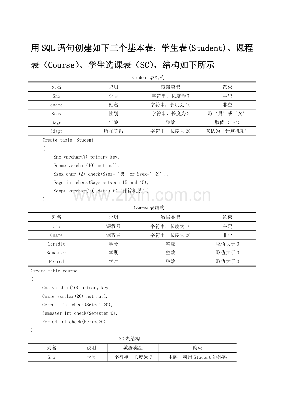 SQL语句创建学生信息数据库表的示例.doc_第1页