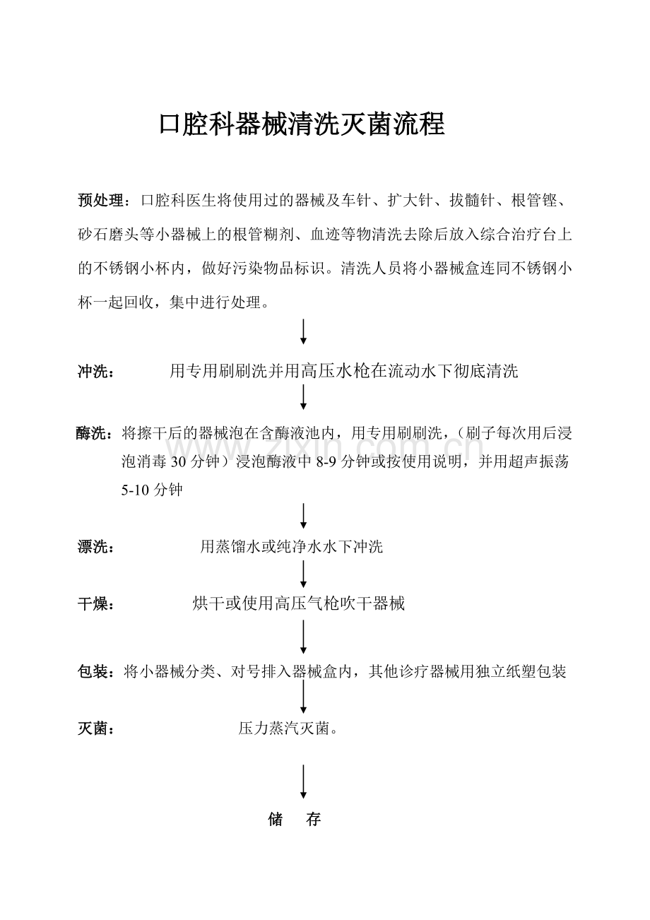 口腔科器械清洗灭菌流程.doc_第2页