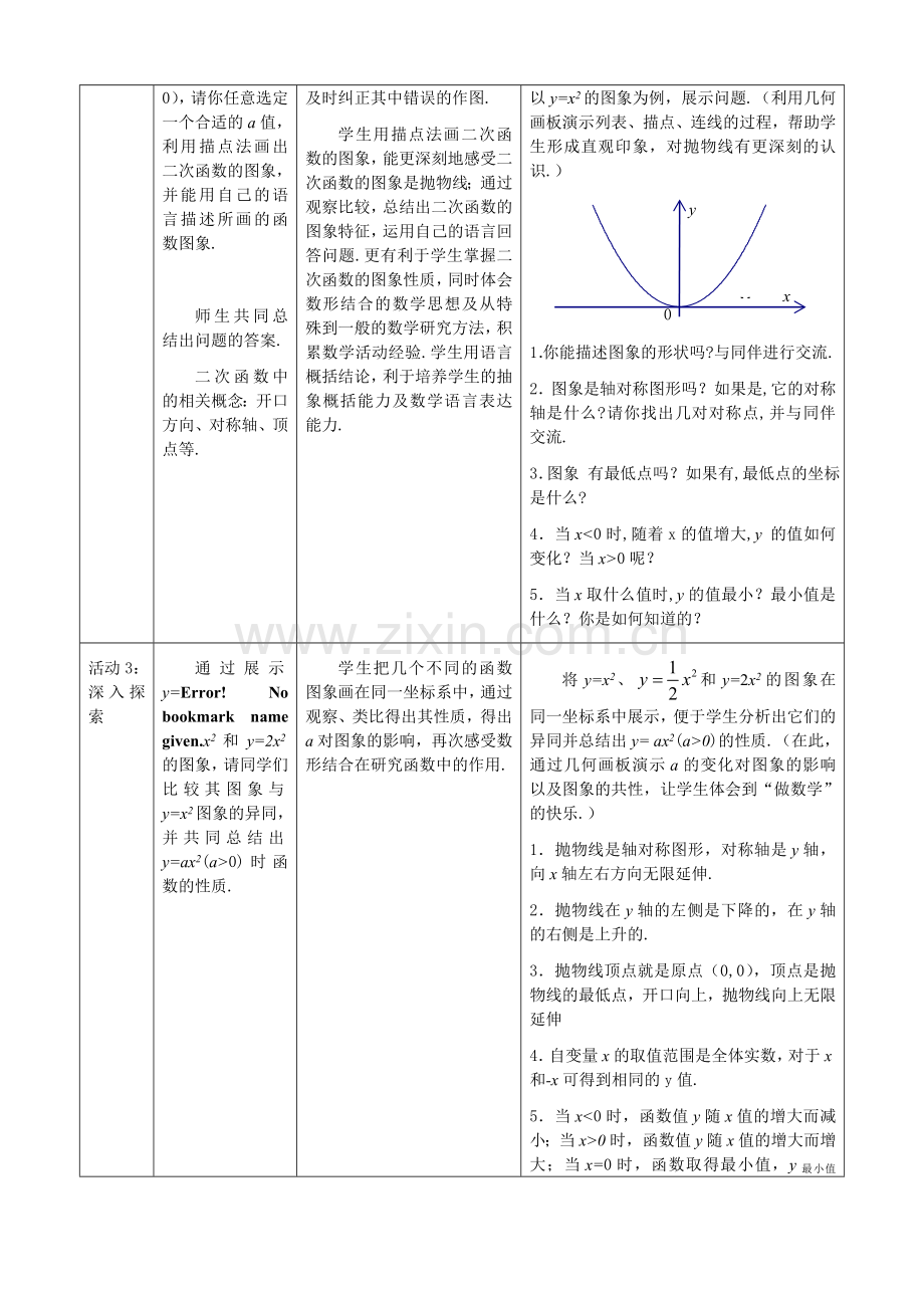 《二次函数y=ax^2的图象和性质》教学设计.doc_第3页