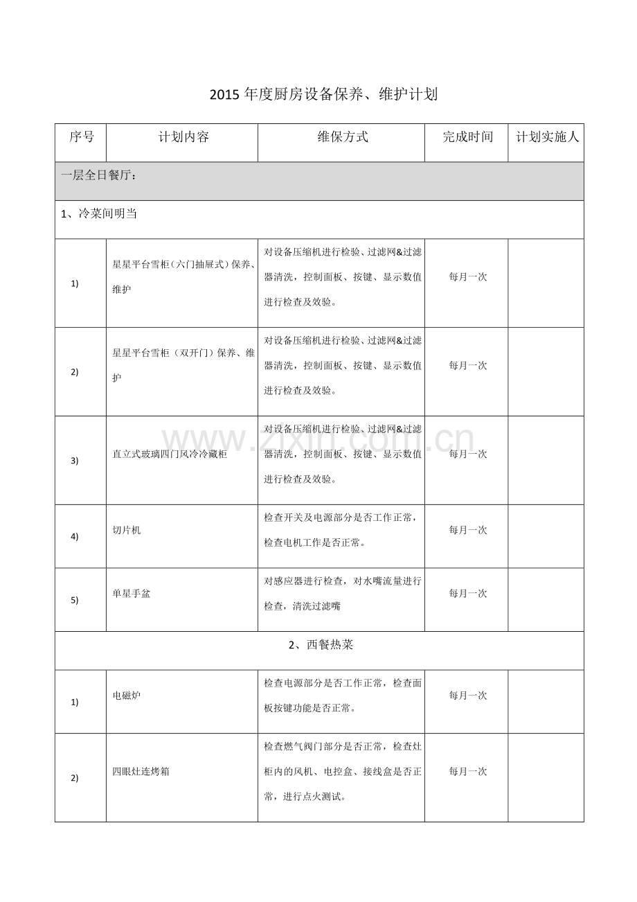 2015年度厨房设备保养、维护计划.doc_第1页