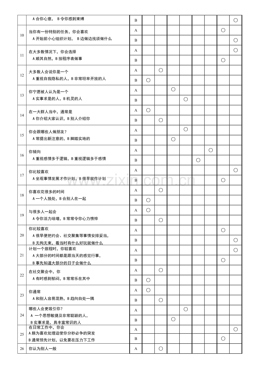 《MBTI职业性格测试题》完整-().doc_第2页