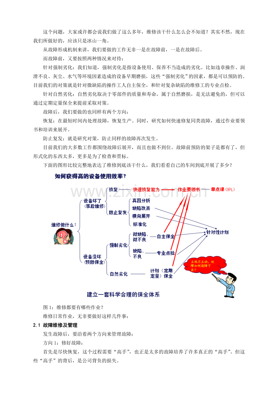 车间如何做好自主维修管理.doc_第2页