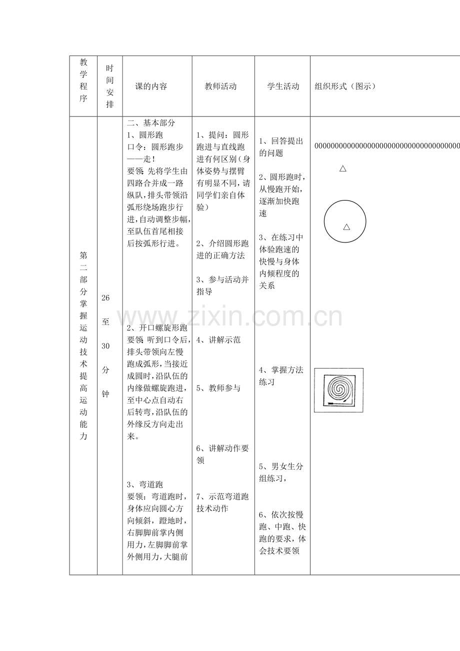 高中体育弯道跑.doc_第2页