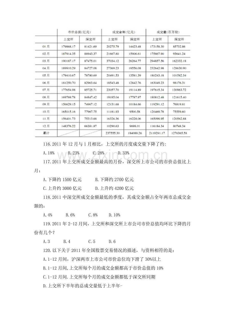 2018年交通银行校园招聘考试笔试题库历年真题经验分享.doc_第3页