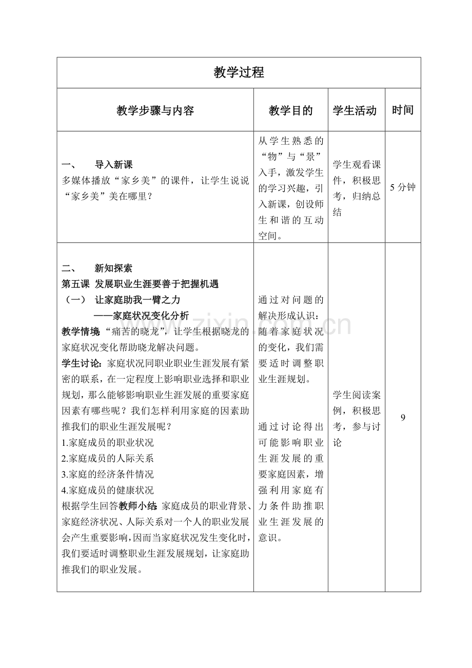 发展职业生涯要善于把握机遇教案.doc_第2页