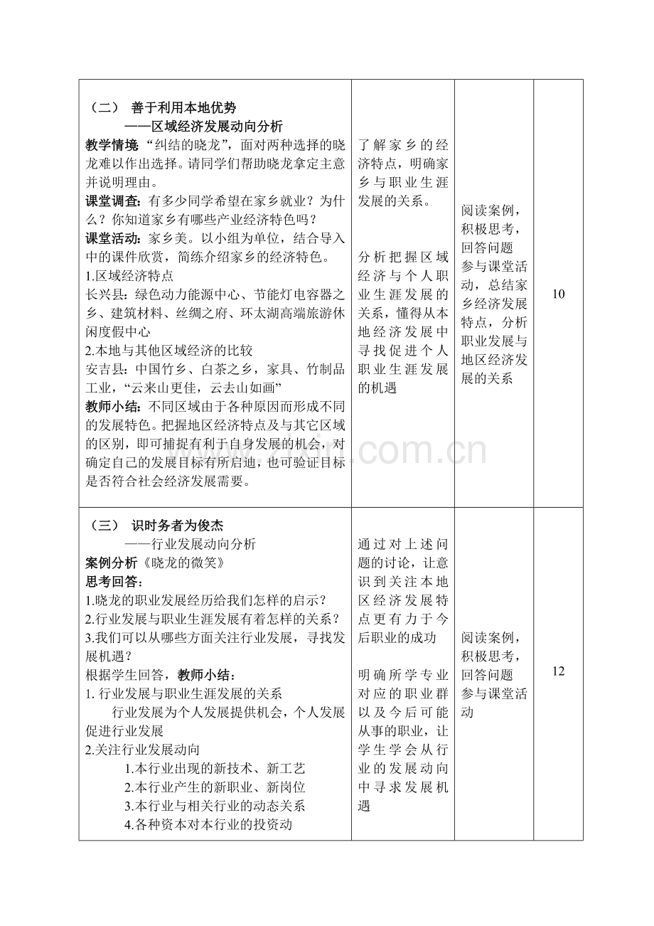 发展职业生涯要善于把握机遇教案.doc_第3页