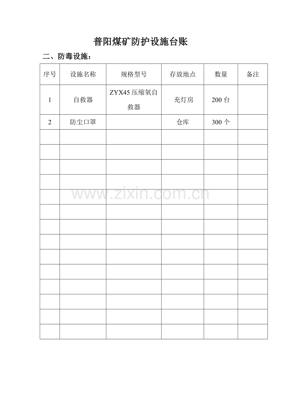 职业病防护设施、应急物资装备清单.doc_第2页