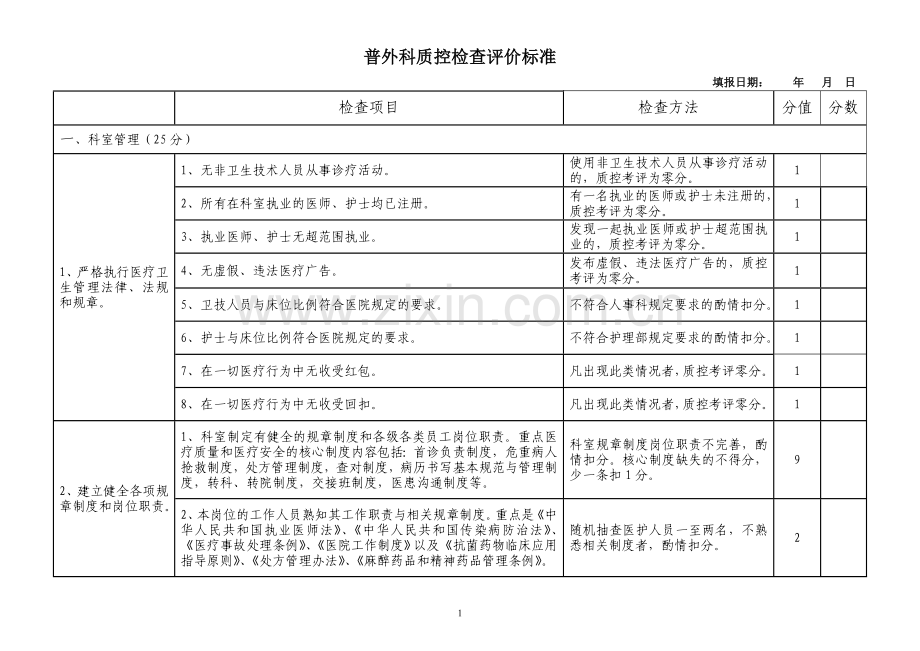 外科质控检查评价标准.doc_第1页