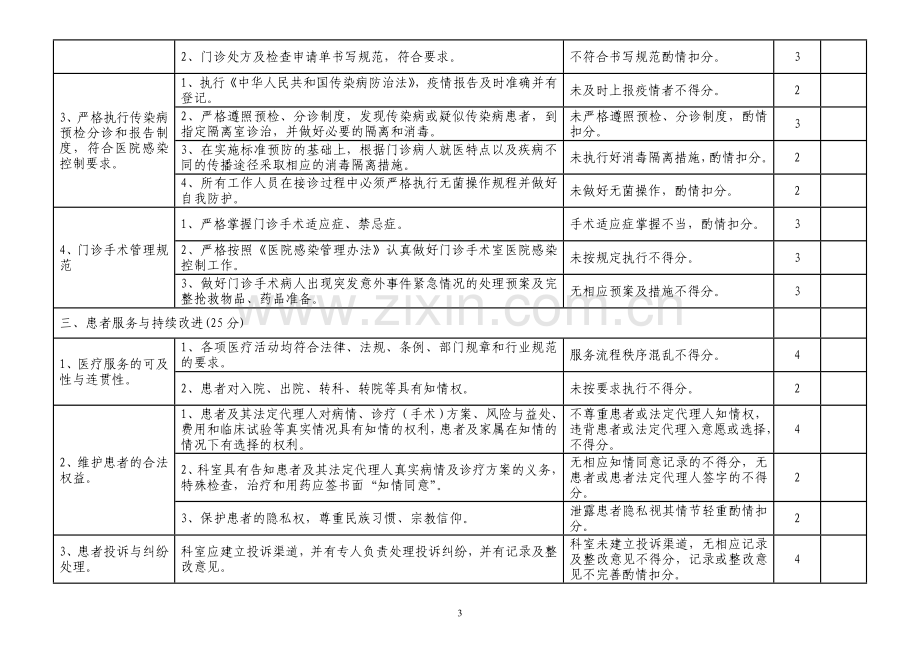 外科质控检查评价标准.doc_第3页