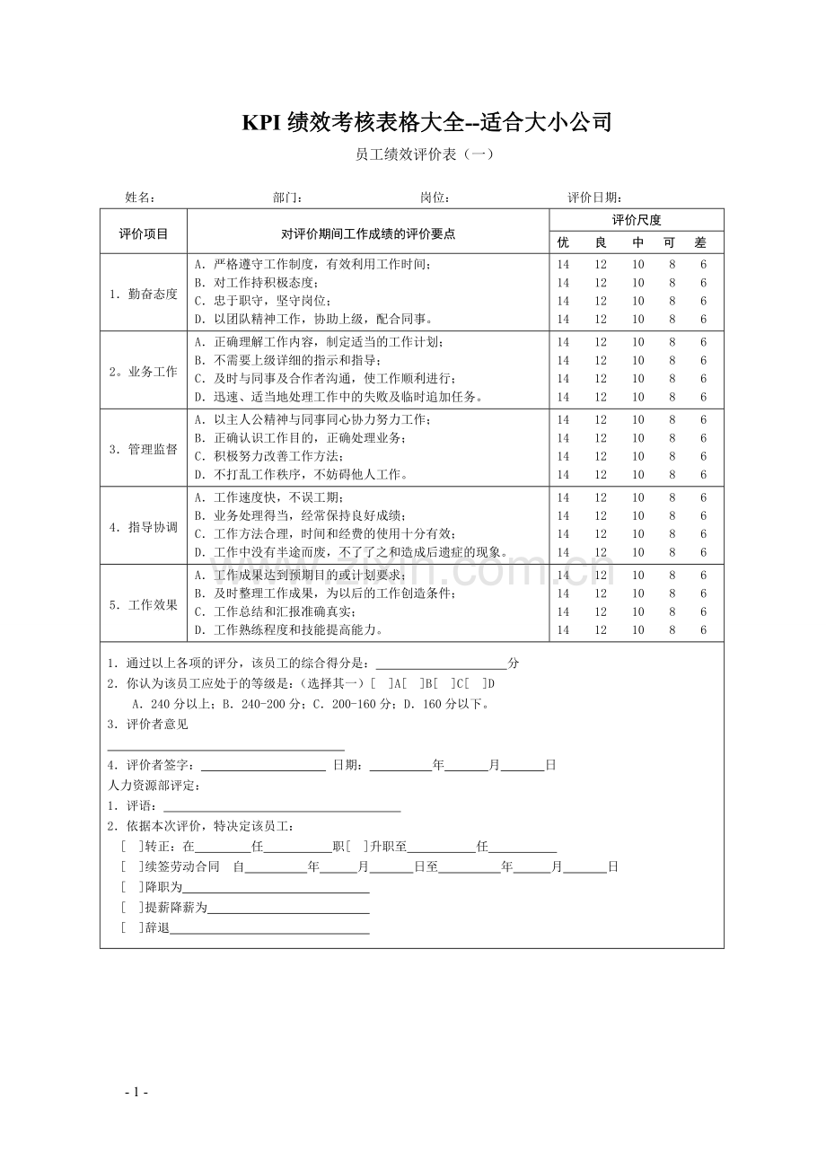 KPI绩效考核表格大全--适合大小公司.docx_第1页